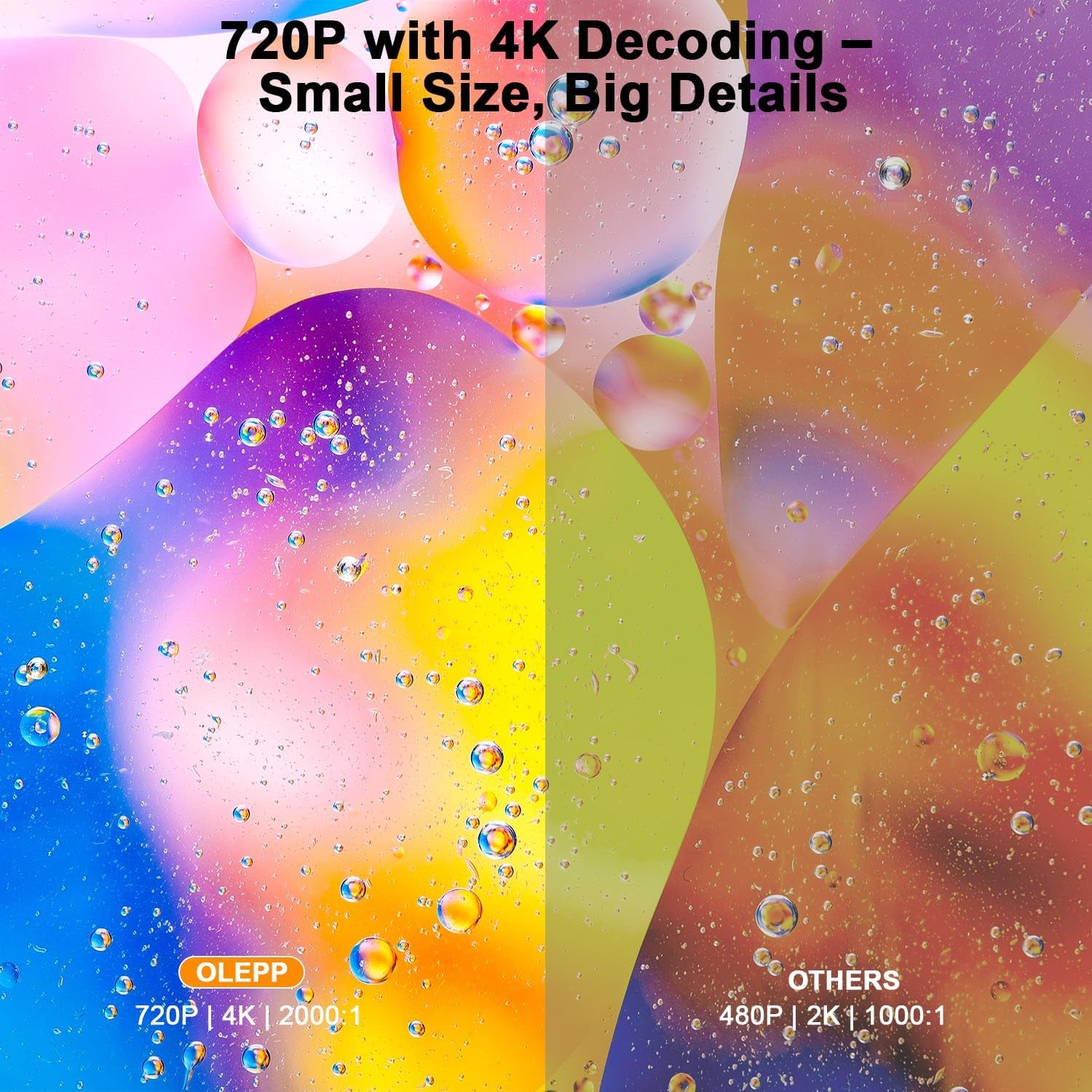 [Built-In Apps] 2-In-1 Portable Projector & LED Night Light, Smart Projector with Wifi and Bluetooth, Supports 4K/1080P, Electric Focus/Enhanced Speaker, Home Movie Projector for Bedroom