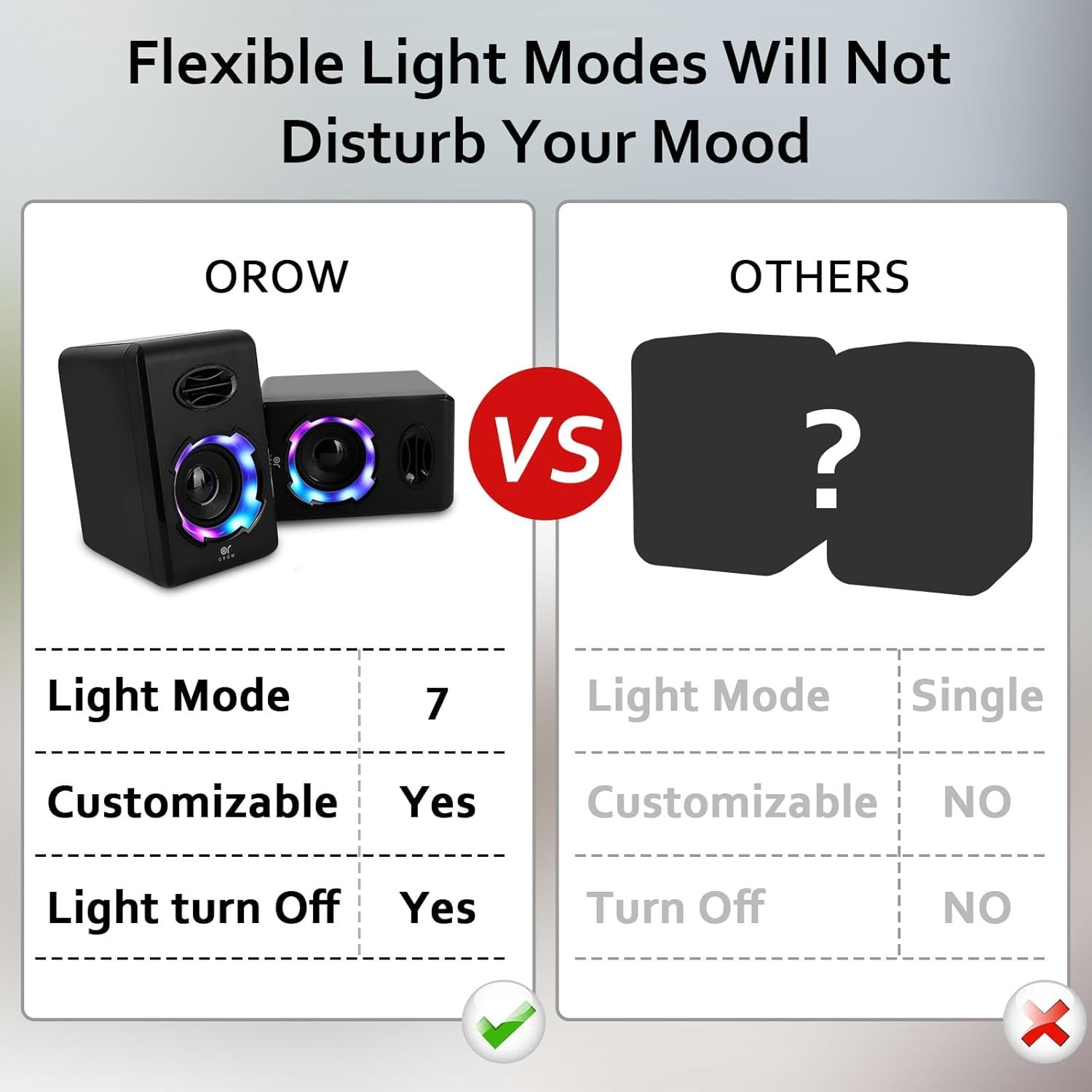 OROW Computer Speakers,Usb Powered Desktop Speakers with 6 Lights Modes,Bluetooth 5.0&3.5Mm AUX Speaker,Rgb Gaming Speakers for Pc/Monitor(Black)
