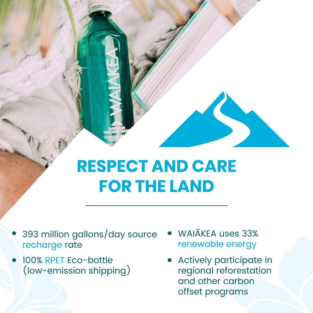 Bottled Water, Hawaiian Volcanic Alkaline Water, 500Ml (16.9 Oz) Bottles, 6 Pack