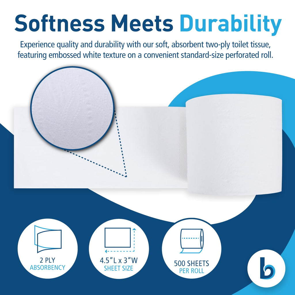2-Ply Bulk Toilet Paper Rolls for Professional and Commercial Use | 125 Feet Septic Safe Single Roll Toilet Paper Rolls | 500 White 4.5" X 3" Sheets per Roll | 96 Count per Box