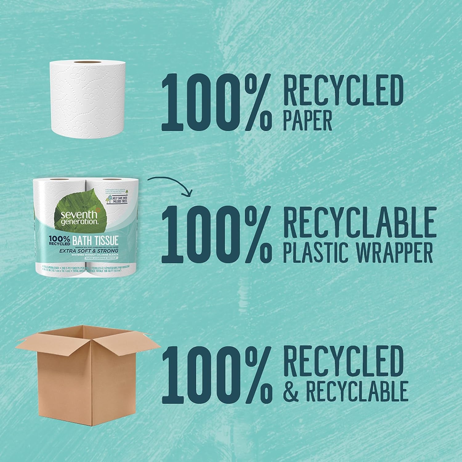 Seventh Generation Bath Tissue Toilet Paper Chlorine Free 2 Ply Toilet Paper 100% Recycled Paper 4 Count (Pack of 1)