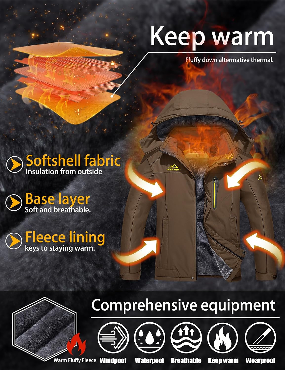 Men'S Winter Ski Jacket Waterproof Snow Coats Snowboard Fleece Lining Jacket Warm Parka with Hooded