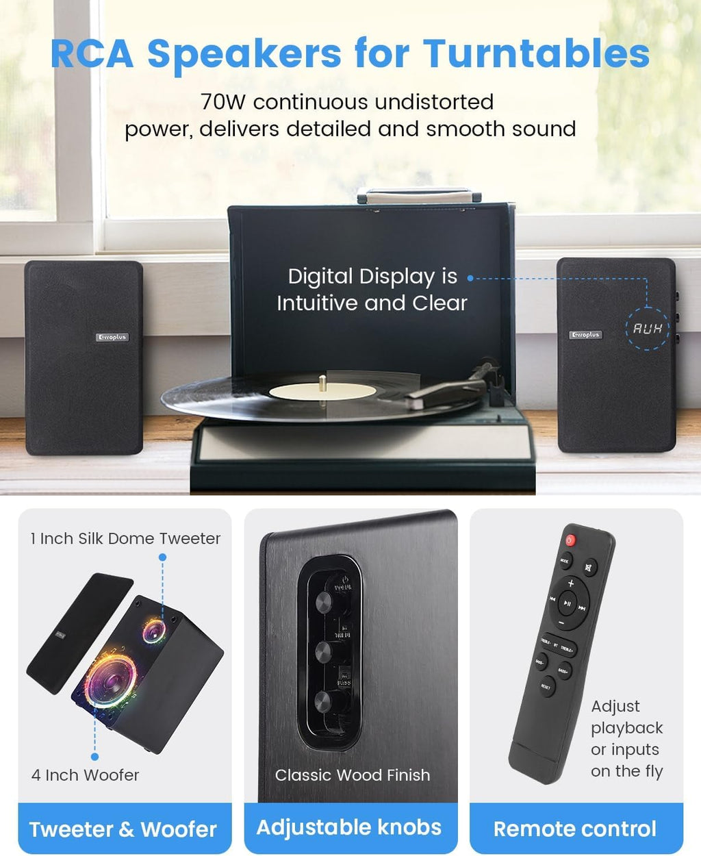Active Bookshelf Speakers, 80W Powered Vinyl Record Player Speakers with 4 Inch Woofer, Turntable Speakers with Optical/Arc/Rca/Aux/Bt Input, Home Stereo Speakers Wired for TV Desktop PC