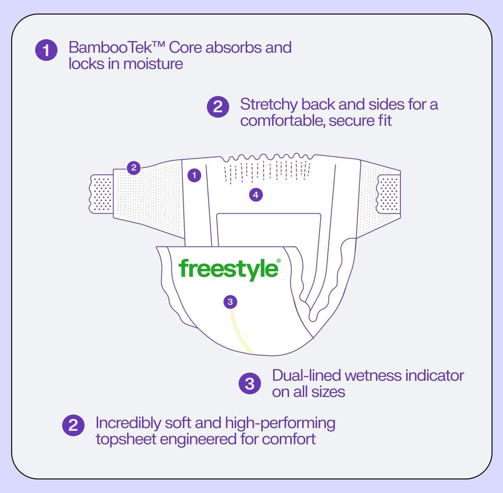 Bambootek Diapers – (Size 3) Hyper Absorbent & Non-Toxic – Disposable Diapers for Sensitive Skin – Ultra Soft Diaper'S (16-28 Lbs) – 56 Count