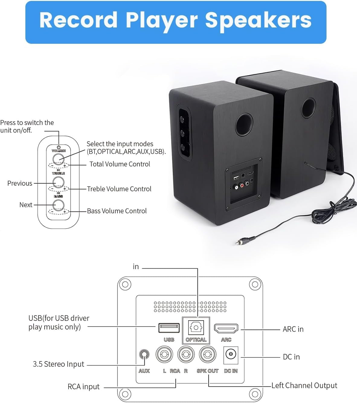 Active Bookshelf Speakers, 80W Powered Vinyl Record Player Speakers with 4 Inch Woofer, Turntable Speakers with Optical/Arc/Rca/Aux/Bt Input, Home Stereo Speakers Wired for TV Desktop PC