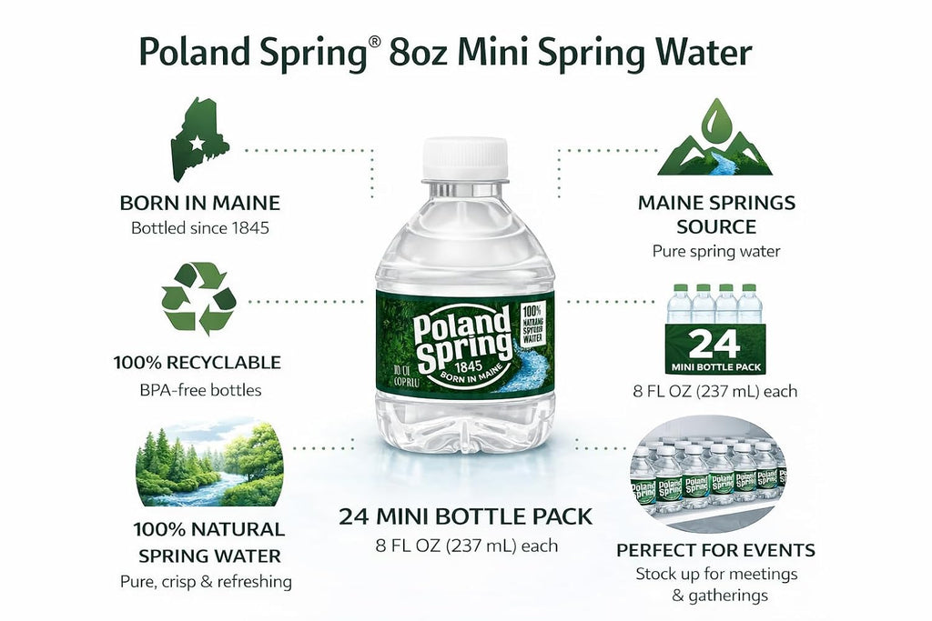 Poland Spring Water Bottles 24 Pack - Small Mini Bottles - Poland Spring 8 Oz Bottled Water