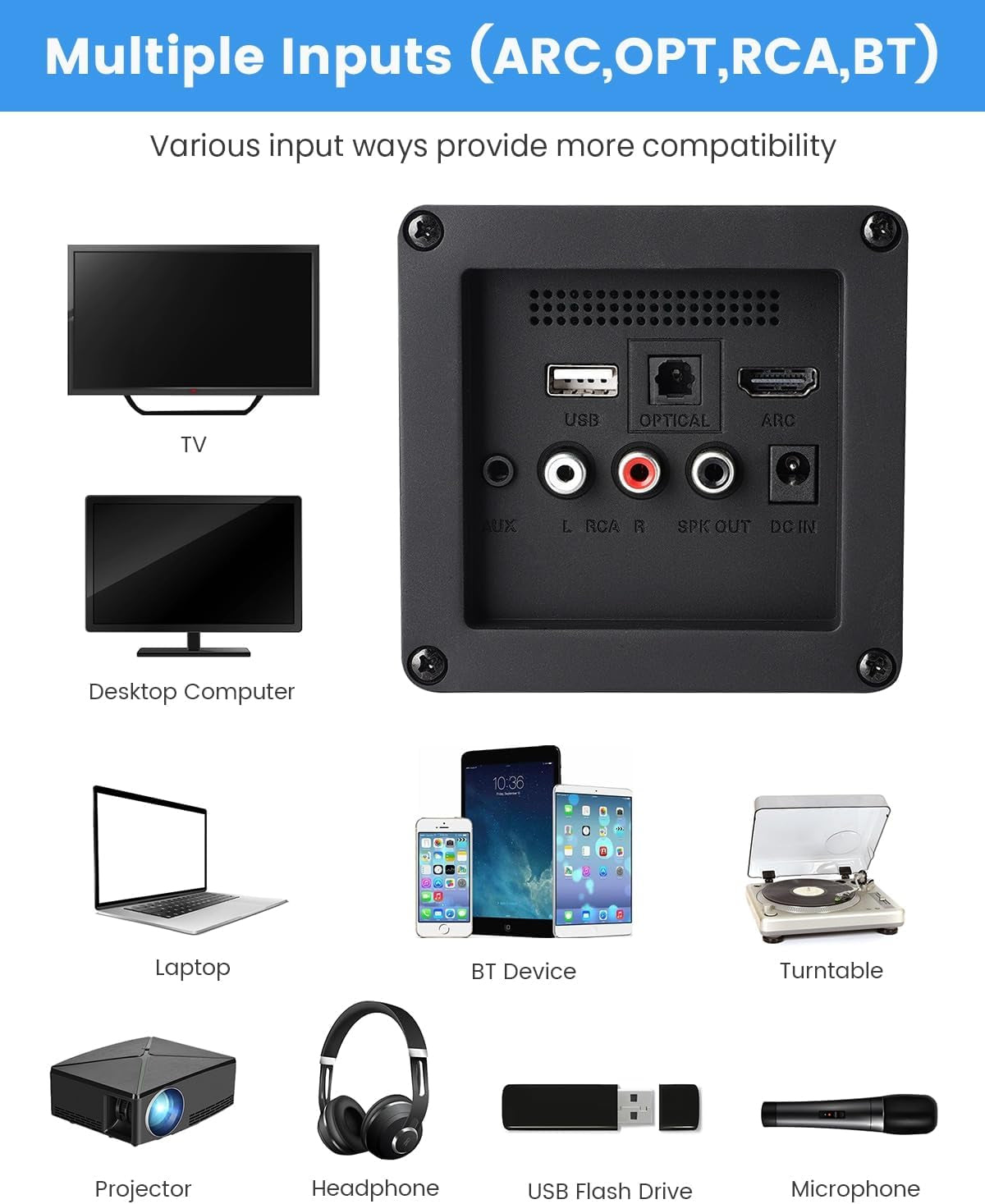 Active Bookshelf Speakers, 80W Powered Vinyl Record Player Speakers with 4 Inch Woofer, Turntable Speakers with Optical/Arc/Rca/Aux/Bt Input, Home Stereo Speakers Wired for TV Desktop PC