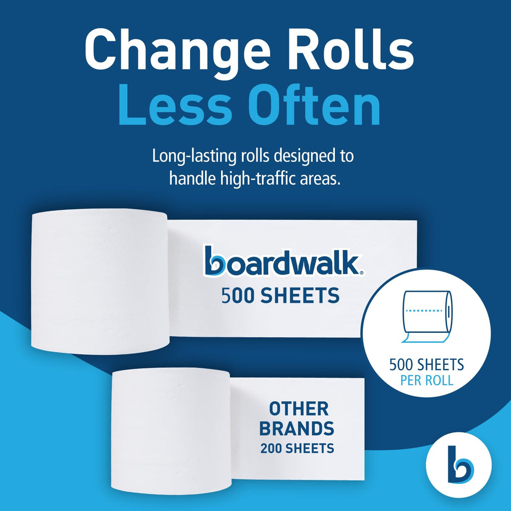 2-Ply Bulk Toilet Paper Rolls for Professional and Commercial Use | 125 Feet Septic Safe Single Roll Toilet Paper Rolls | 500 White 4.5" X 3" Sheets per Roll | 96 Count per Box