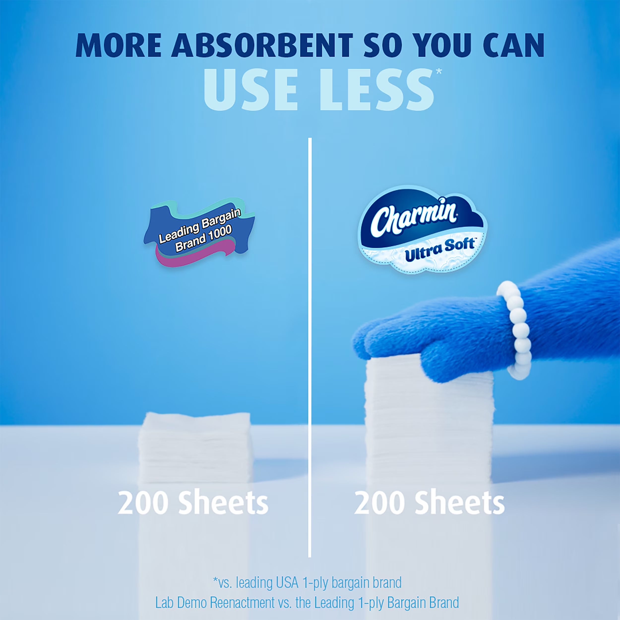 Ultra Soft Toilet Paper 12 Mega XL Rolls, 336 Sheets per Roll