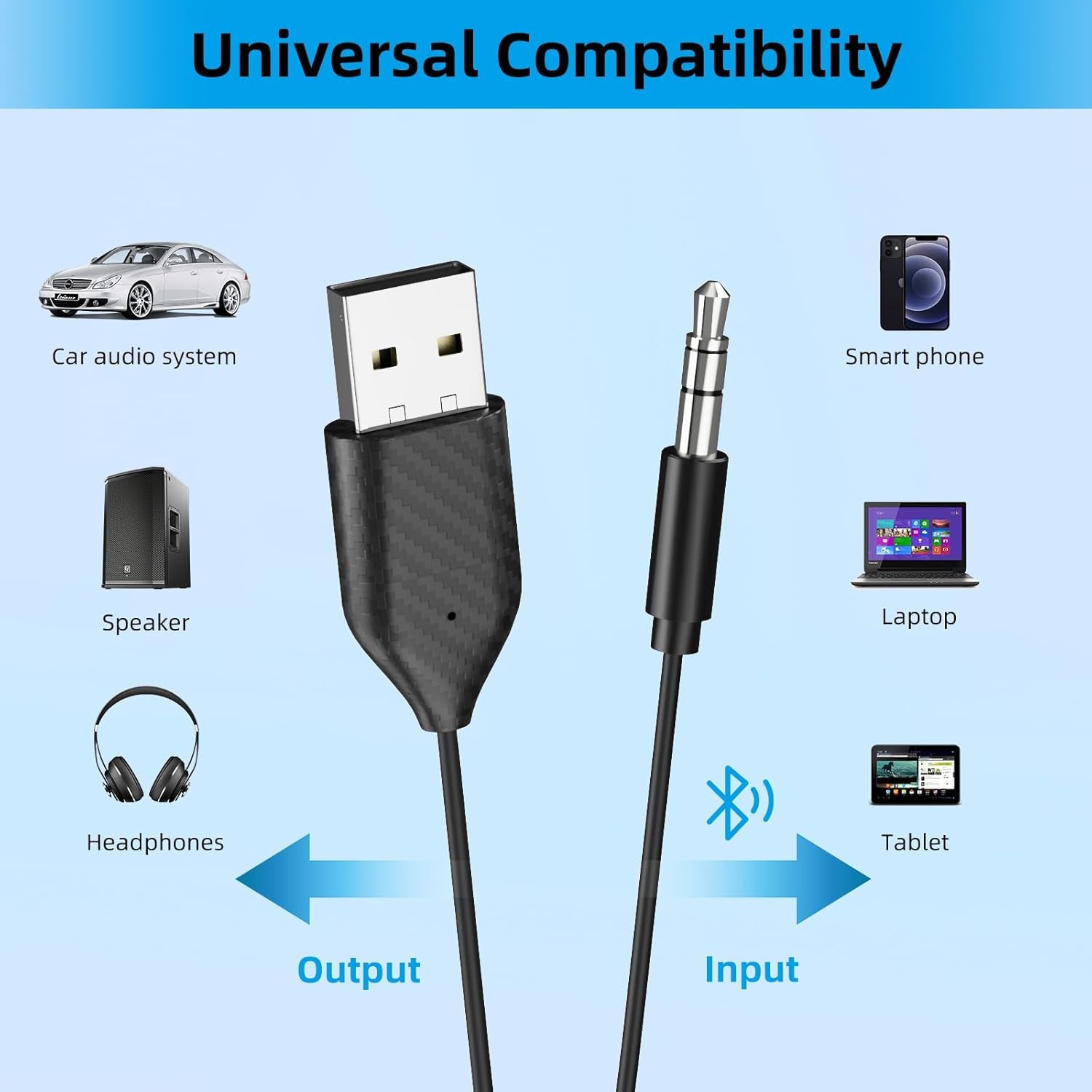 Bluetooth Aux Adapter for Car, USB Bluetooth 5.2 Receiver, 3.5Mm Bluetooth Adapter with Microphone for Music Streaming and Hands-Free Calling for Car Stereo and Home Speakers