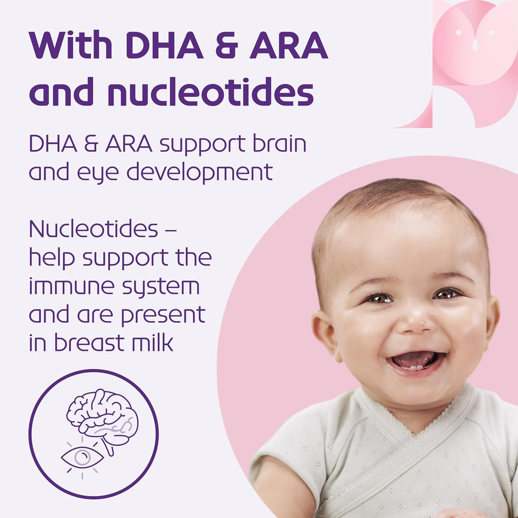 Nutricia  Infant - Food Allergy Relief Hypoallergenic Baby Formula with Amino Acids - Supports Normal Growth - Dairy-Free Infant Formula with DHA, ARA - 0-12 Months - 14.1 Oz (4-Pack)