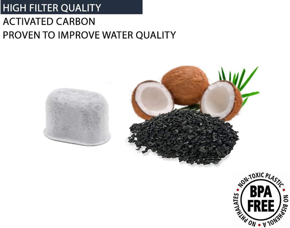 Premium Replacement Charcoal Water Filter Fits All Keurig Machines. Universal Fit Design, Helps Improve Beverage Flavor(12)