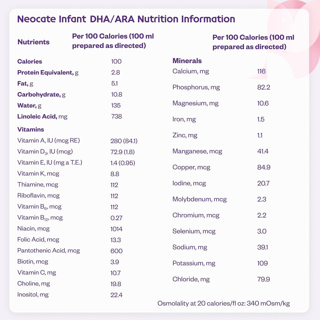 Nutricia  Infant - Food Allergy Relief Hypoallergenic Baby Formula with Amino Acids - Supports Normal Growth - Dairy-Free Infant Formula with DHA, ARA - 0-12 Months - 14.1 Oz (4-Pack)