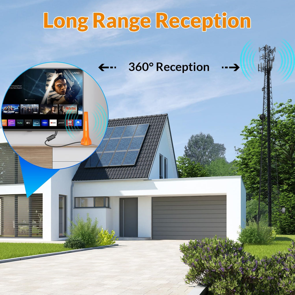 TV Antenna for Local Channels,  Indoor TV Antenna for Smart TV, Long Range Digital HD TV Antenna with Amplifier, 360° Reception, Supports 4K 1080P, Digital Tv Antenna for Smart Tv