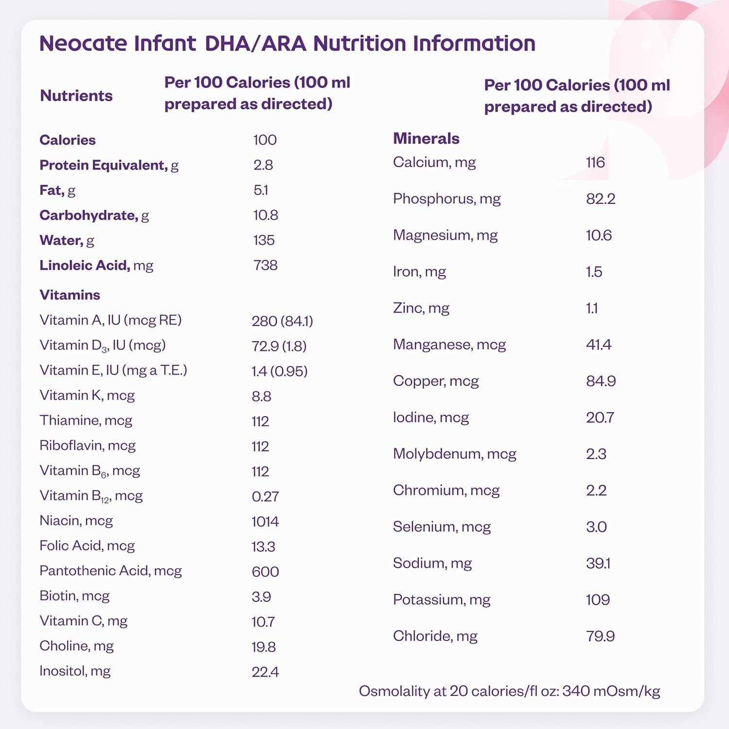 Nutricia  Infant - Food Allergy Relief Hypoallergenic Baby Formula with Amino Acids - Well-Tolerated & Supports Normal Growth - Dairy-Free Infant Formula with DHA, ARA - 0-12 Months - 14.1 Oz