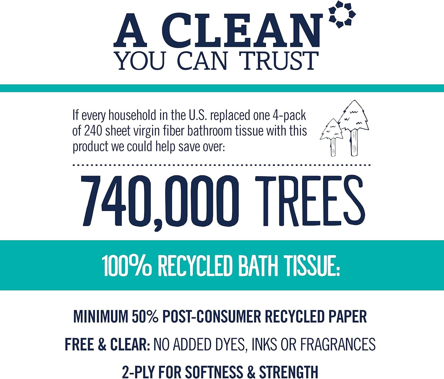 Seventh Generation Bath Tissue Toilet Paper Chlorine Free 2 Ply Toilet Paper 100% Recycled Paper 4 Count (Pack of 1)