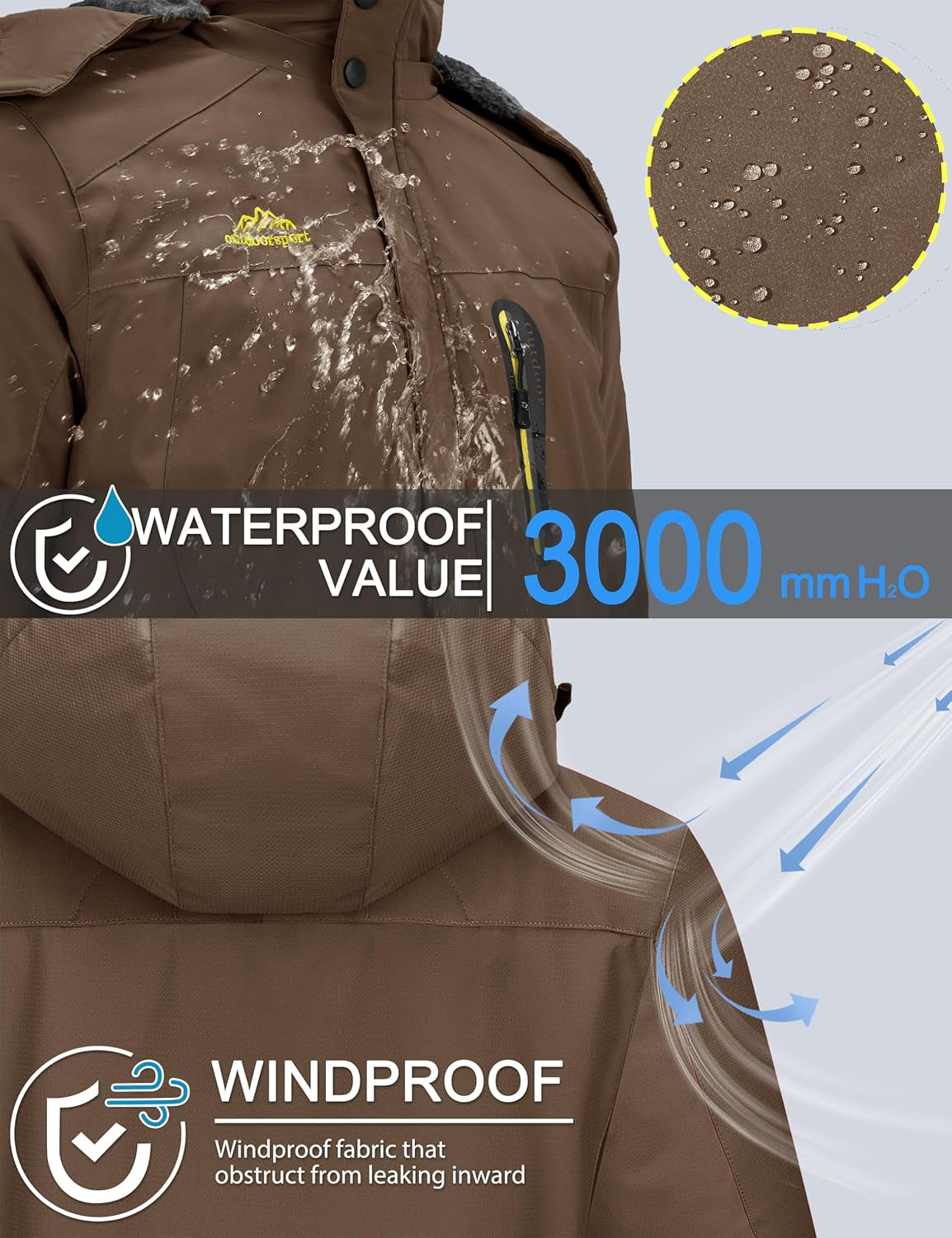 Men'S Winter Ski Jacket Waterproof Snow Coats Snowboard Fleece Lining Jacket Warm Parka with Hooded