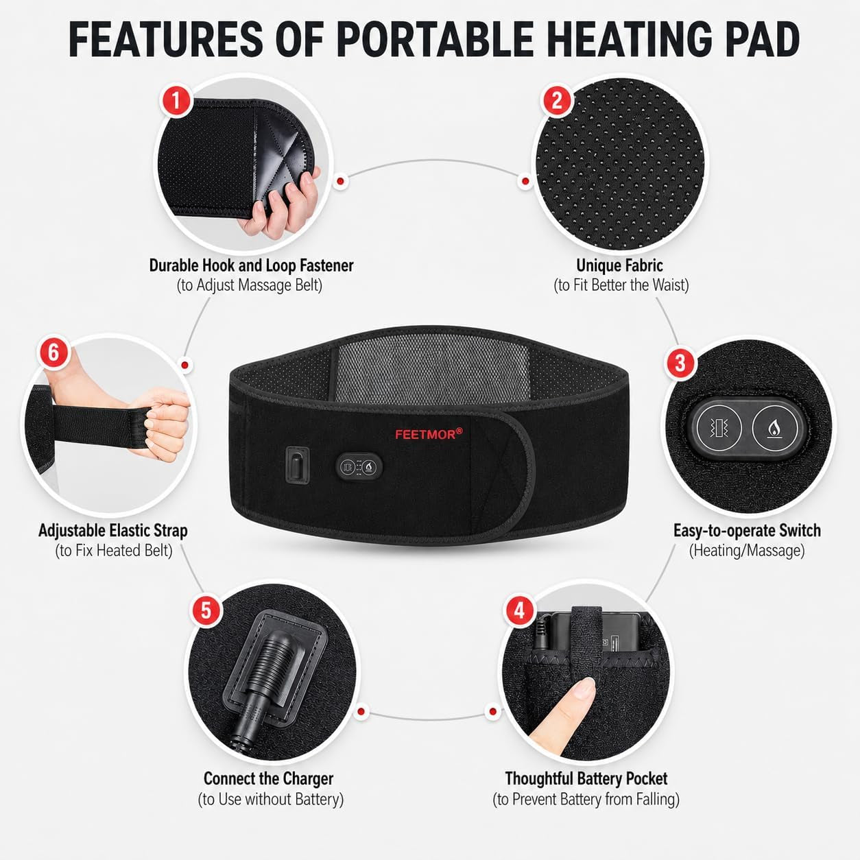 Heated Waist Belt, Cordless Heating Pad for Low Back Electrical Heating Rechargeable Battery Powered