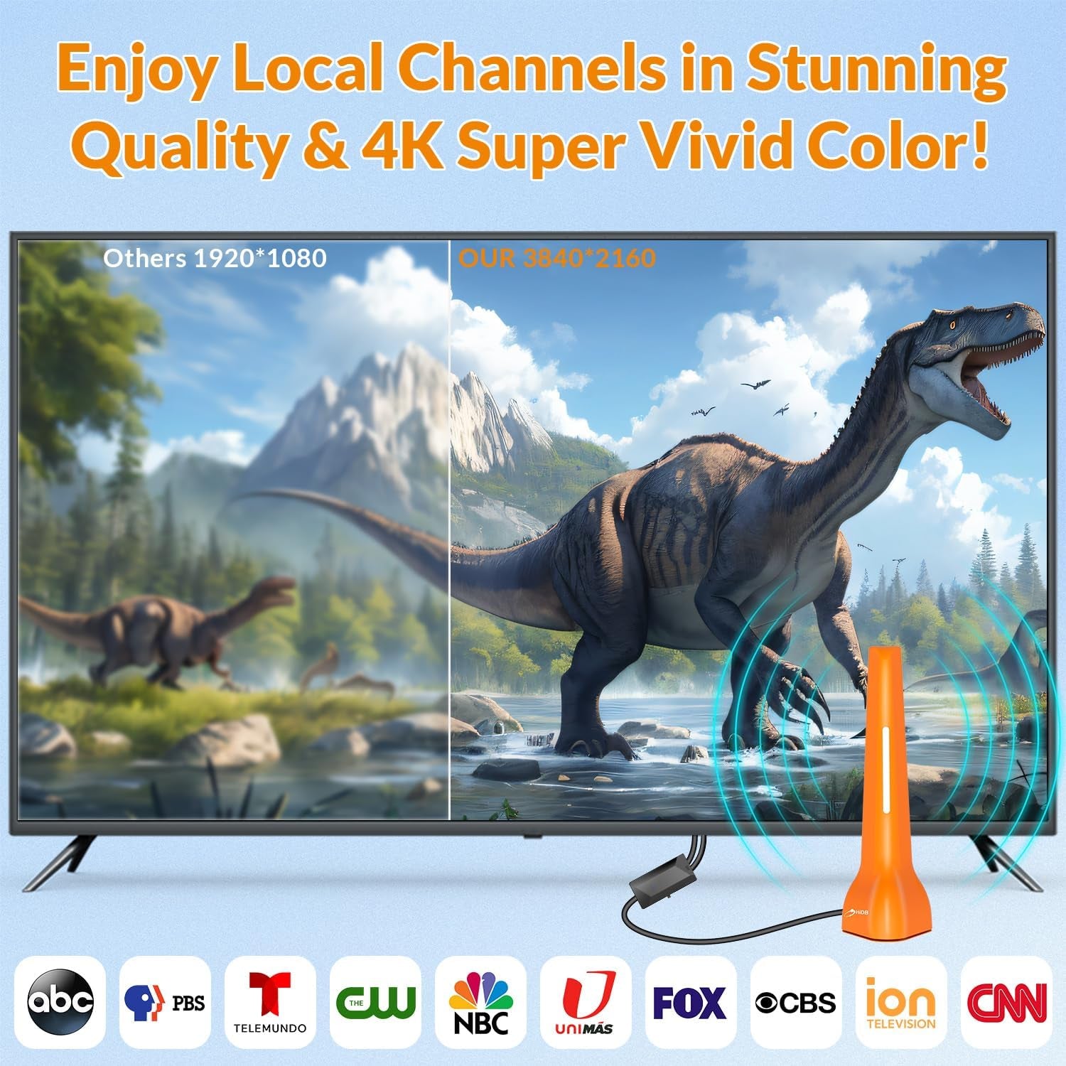 TV Antenna for Local Channels,  Indoor TV Antenna for Smart TV, Long Range Digital HD TV Antenna with Amplifier, 360° Reception, Supports 4K 1080P, Digital Tv Antenna for Smart Tv