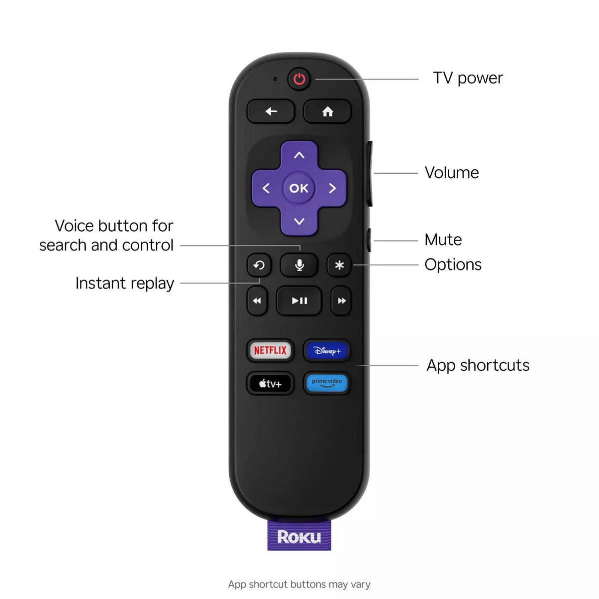 Roku 43" Select Series 4K HDR Smart Roku TV with Roku Voice Remote