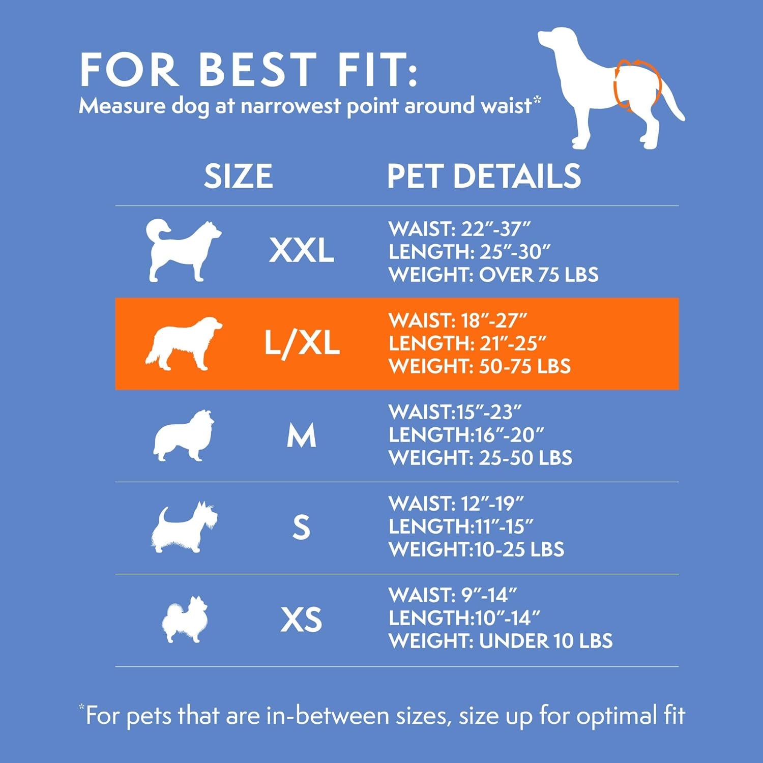 Disposable Female Dog Diapers, Absorbent Leak Proof Protection for Incontinence, Puppy Training, Heat Cycle, Travel, and Housebreaking, Large/Xl Dogs, 18–27 Inch Waist, 12 Count