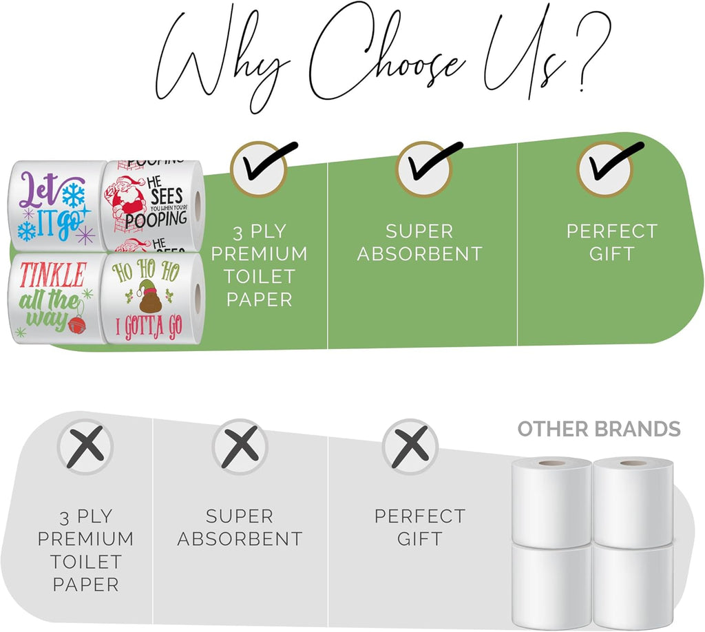 Christmas Toilet Paper Roll Pack of 4 – Holiday Gag Gifts, Funny Christmas Gifts, Perfect for White Elephant and Holiday Parties - Novelty, Santa, Xmas, Grinch and Funny Toilet Paper