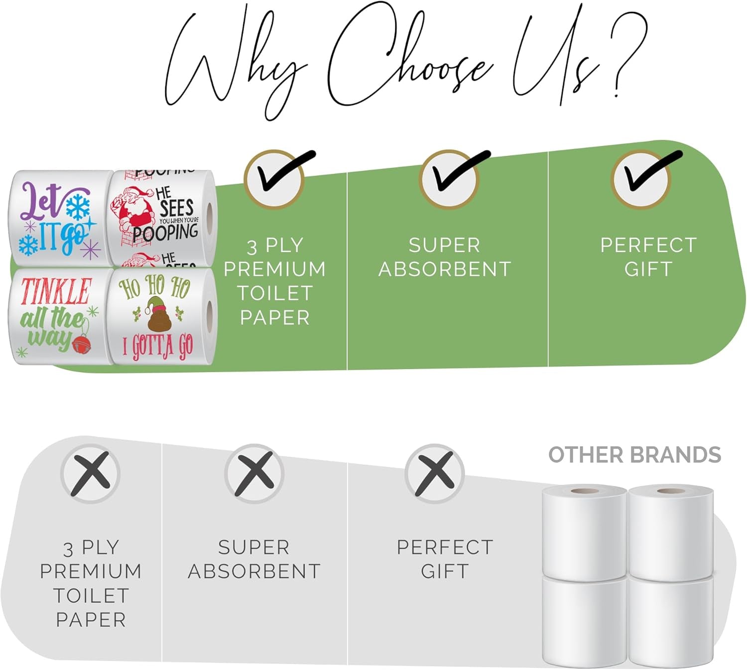 Christmas Toilet Paper Roll Pack of 4 – Holiday Gag Gifts, Funny Christmas Gifts, Perfect for White Elephant and Holiday Parties - Novelty, Santa, Xmas, Grinch and Funny Toilet Paper